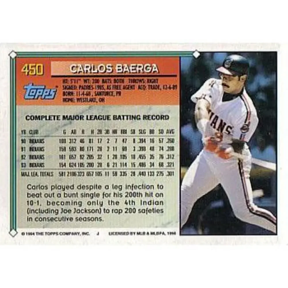 1994 Topps Carlos Baerga # 450 Cleveland Indians